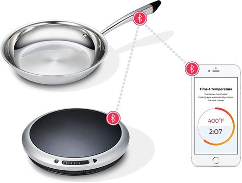 The 7 Best Smart Kitchen Gadgets for Every Home