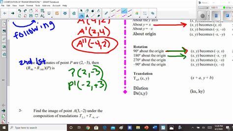 COMPOSITION OF TRANSFORMATIONS - YouTube