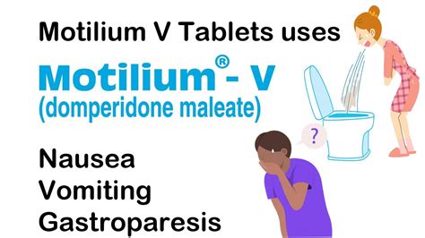 Motilium Syrup Uses in Urdu Hindi | Motilium V tablets uses | Side ...