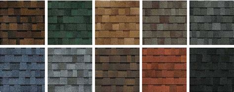 Duration Series Shingles | Owens Corning