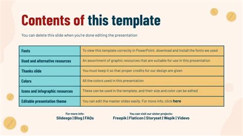 Bladder Cancer Treatment Breakthrough | Google Slides