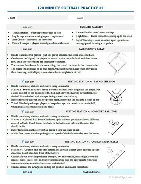 Printable Softball Practice Plan Template - Free Printable Template