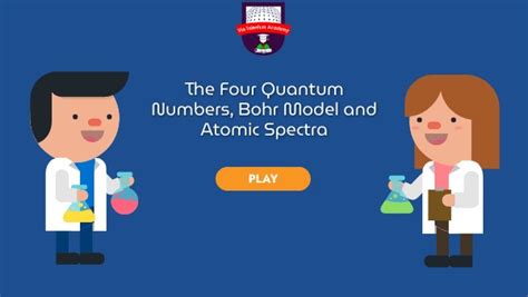 9th_Ch_2_3_The Four Quantum Numbers, Bohr Model and Atomic Spectra