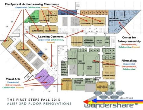 Hcc Spring Branch Campus Map | zip code map