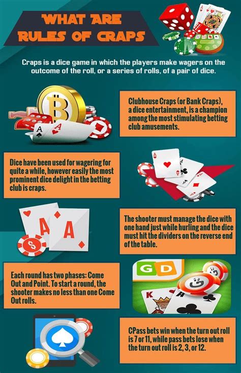 #affwl #casino #craps #WhatAreCrapsRules #OnlineCrapsRealMoney # ...