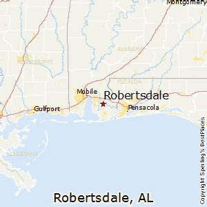 Robertsdale, AL