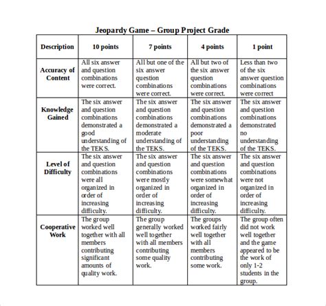 Free Printable Jeopardy Questions And Answers - FREE PRINTABLE TEMPLATES