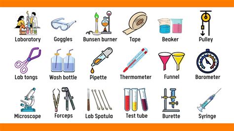 Laboratory Equipment Names and Vocabulary Instrument List In English ...