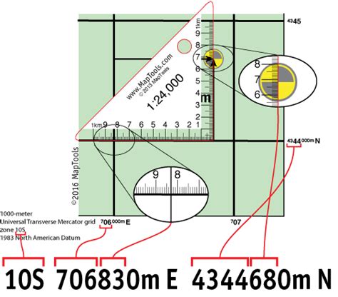 A Quick Guide To Using UTM Coordinates, 51% OFF