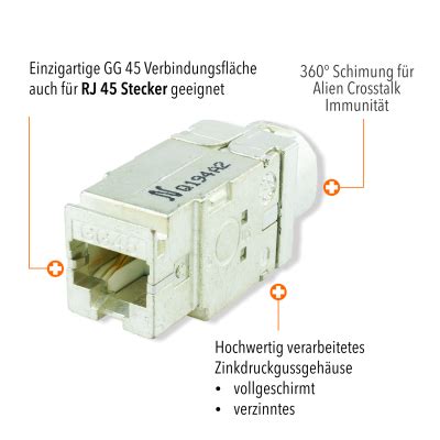 NEXANS LANmark GG45 12C Snap-In Connector Cat.7A/8 2000MHz Screened, 23,54