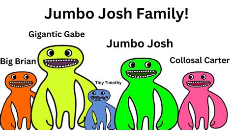 The Jumbo Josh Family | Fandom