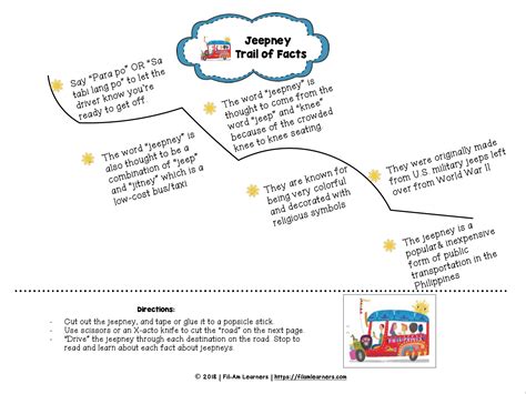 Learn About the Jeepney | Fil-Am Learners