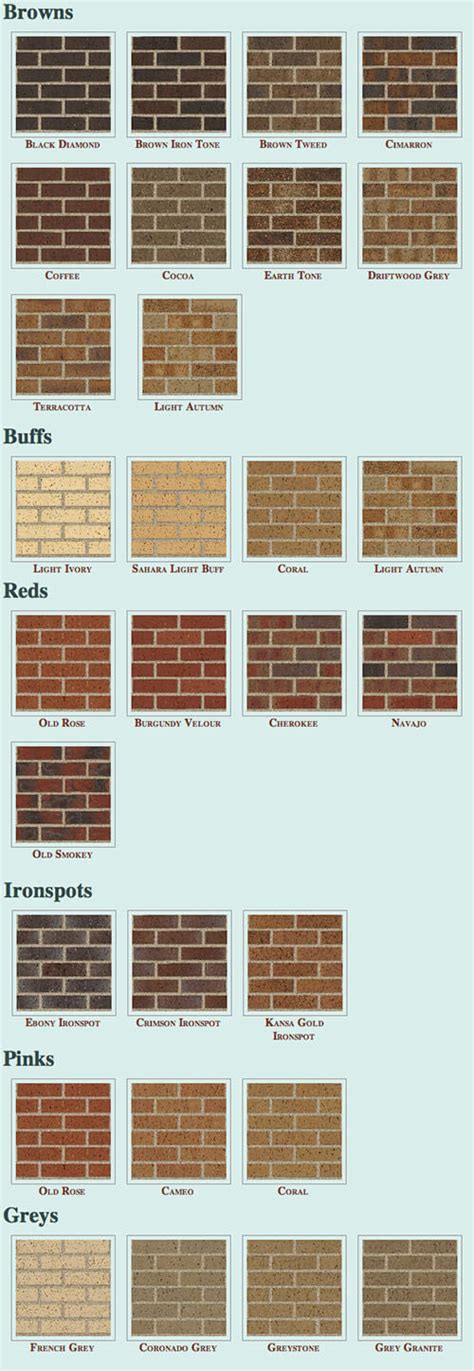 Bryan Neil: Two places to buy Roman bricks in a wide variety of colors and styles