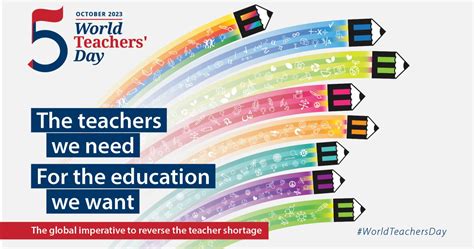 World Teachers’ Day 2023: The teachers we need for the education we want