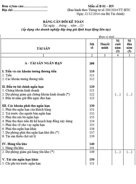 Mẫu Bảng cân đối kế toán mới nhất và hướng dẫn cách lập