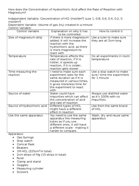 How Does The Concentration of Hydrochloric Acid Affect The Rate of Reaction With Magnesium | PDF ...