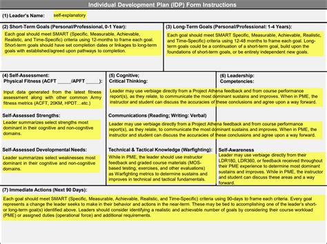 Apa S Individual Development Plan Idp Self Assessment - vrogue.co