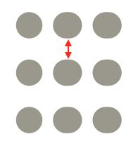 css - How do I decrease the vertical spacing between the html elements ...