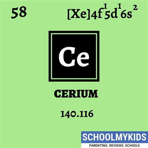 Cerium – Element Information, Facts, Properties, Trends,Uses ...