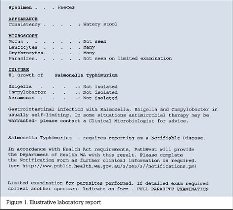 Figure 1 from Stool culture. | Semantic Scholar