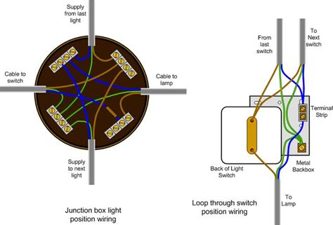 Wiring Diagram For 3 Way Switch Two Lights - http://www.automanualparts.com/wiring-diagram-for-3 ...