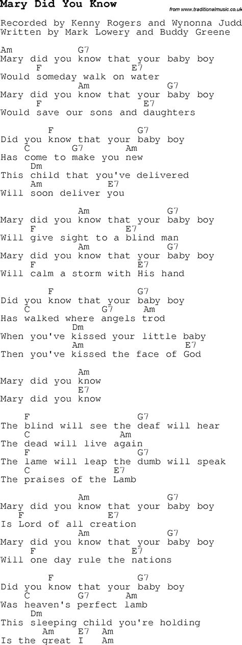 Christmas Carol/Song lyrics with chords for Mary Did You Know