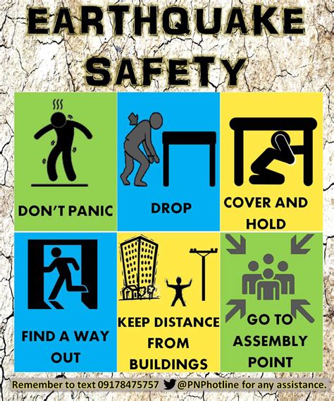 Earthquake Emergency Response Plan Template - prntbl ...