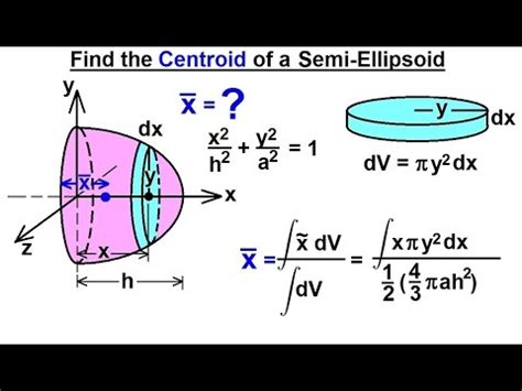 Mechanical Engineering: Centroids in 3-D (5 of 19) Semi-Ellipsoid - YouTube