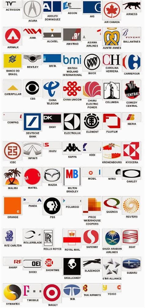 Respuestas de Logo Quiz - Notilogía