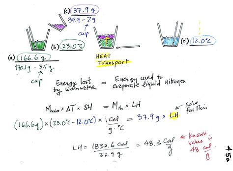 Latent Heat Of Vaporization Of Liquid Nitrogen In J/g ...