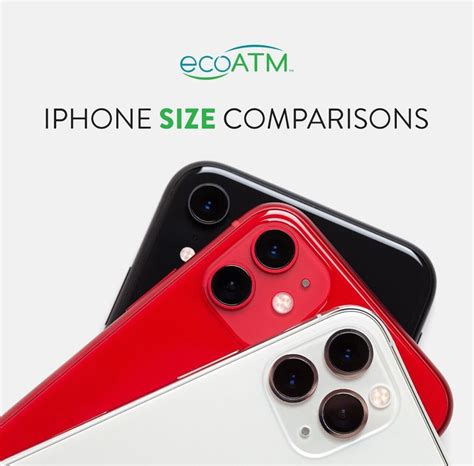 iPhone Size Comparisons – EcoATM