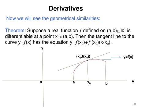 PPT - Inverse Function Theorem and Implicit Function Theorem PowerPoint ...