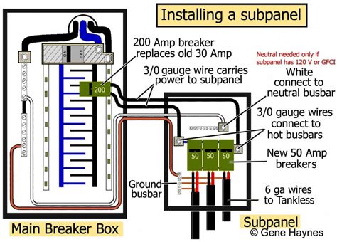 Beautiful Rv Power Converter Wiring Diagram Electrical Diagrams - 30 Amp Sub Panel Wiring ...