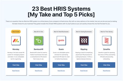 23 Best HRIS Systems of 2022 [My Take and Top 5 Picks] - ForssInc