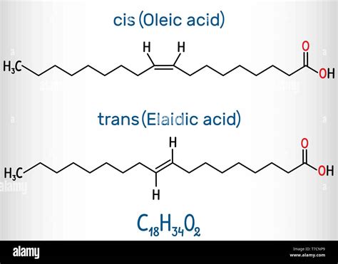 Oleic Acid Msds