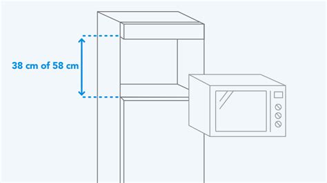 Standard Cabinet Width For Microwave | Cabinets Matttroy