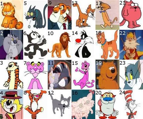 Cartoon Cats (Pictures) | Famous cartoons, Cartoon characters quiz, Cat ...