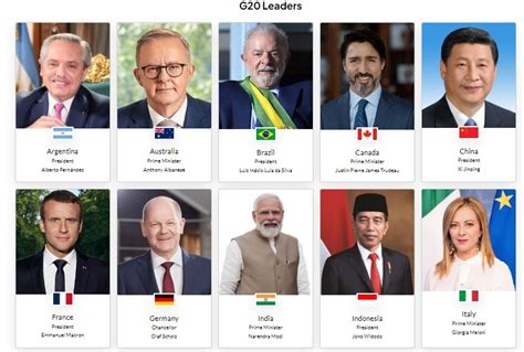 G20 Summit 2023 Schedule in India | G20 Events Schedule