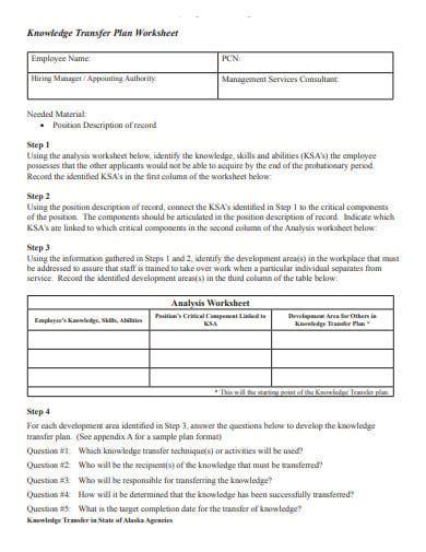 9+ Knowledge Transfer Plan Templates in PDF | MS Word