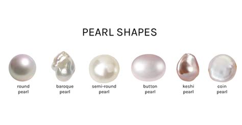 Pearl Shapes - The Official Buyer's Guide