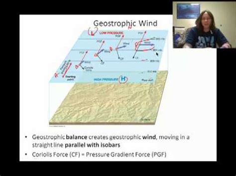 Ch06J Geostrophic Winds Gradient Winds - YouTube