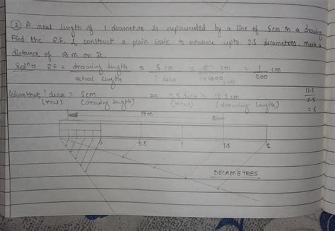 A length of 1 decameter is represented by 5 cm . Find R.F and construct a plain scale to measure ...