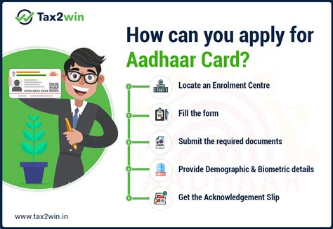 How to Apply for Aadhaar Card Online - Aadhar Enrolment Process - Tax2win