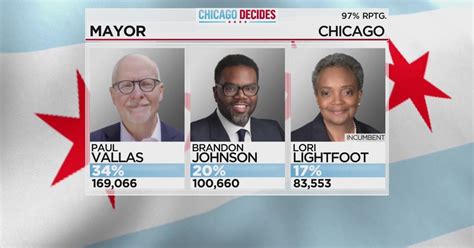 Chicago Decides: Vallas vs. Johnson in runoff as Lightfoot concedes - CBS Chicago