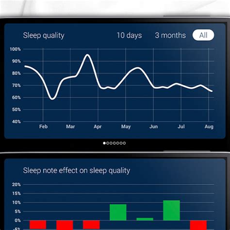 Sleep Cycle Alarm Clock Alternatives and Similar Apps - AlternativeTo.net