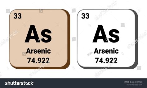 Arsenic Element Vector Icon Periodic Table Stock Vector (Royalty Free) 2248385927 | Shutterstock