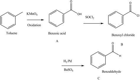 In the following sequence of reactions Toluene xrightarrow{KMnO_4} A xrightarrow{SOCl_2} B ...