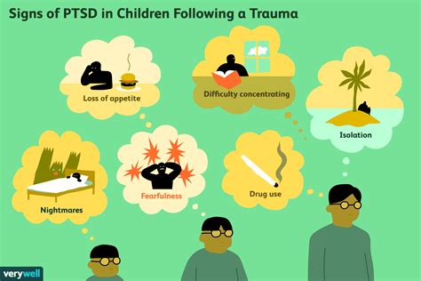 Signs of trauma - mepikol