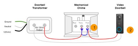 How to Connect Your eufy Wired Doorbell With Transformer and Chime (US)