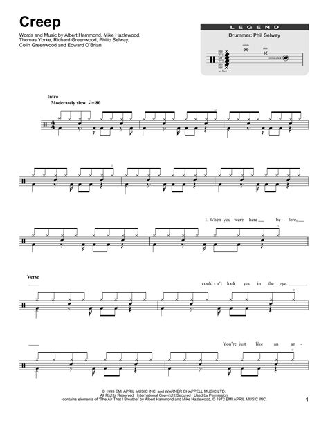 Radiohead - Creep sheet music